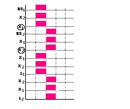 elekomfireball.blogspot.com: Rangkaian INTERLOCK (PLC)