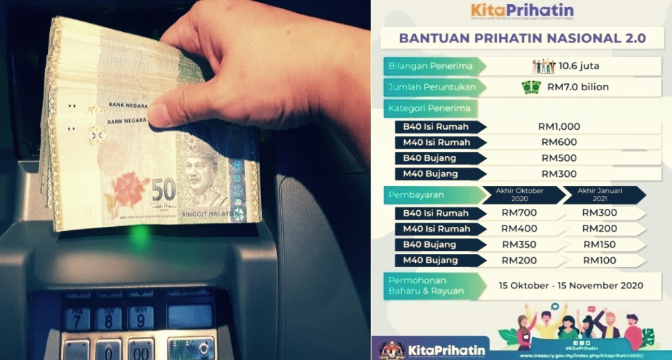 Semakan Status Permohonan Bantuan Prihatin Nasional Bpn 2 0 Dan Tarikh Pembayaran Ohmypress