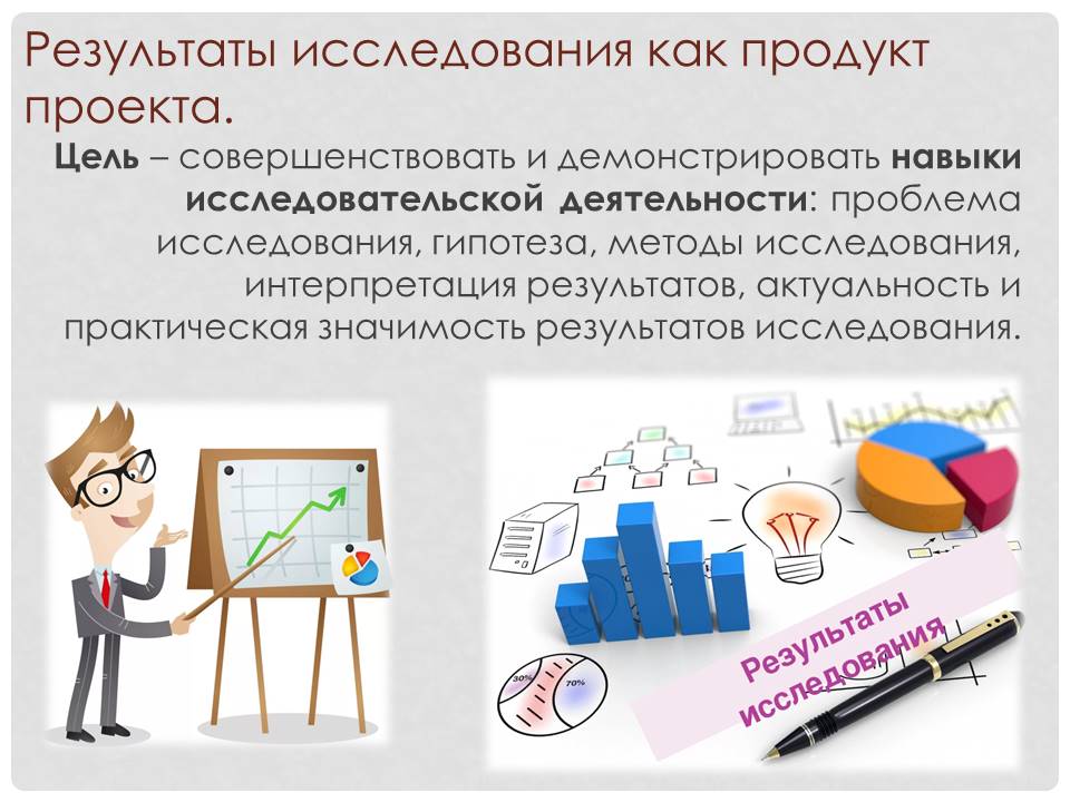 Темы для проектов интересные с продуктом