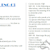English Compilation 63 Sets SSC CHSL PDF Download