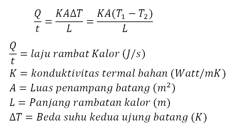 Betmen Fisika Perpindahan Kalor Dan Pemuaian