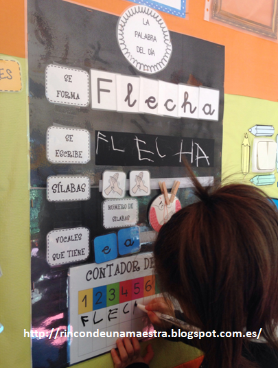 Rincón de una maestra La palabra del día