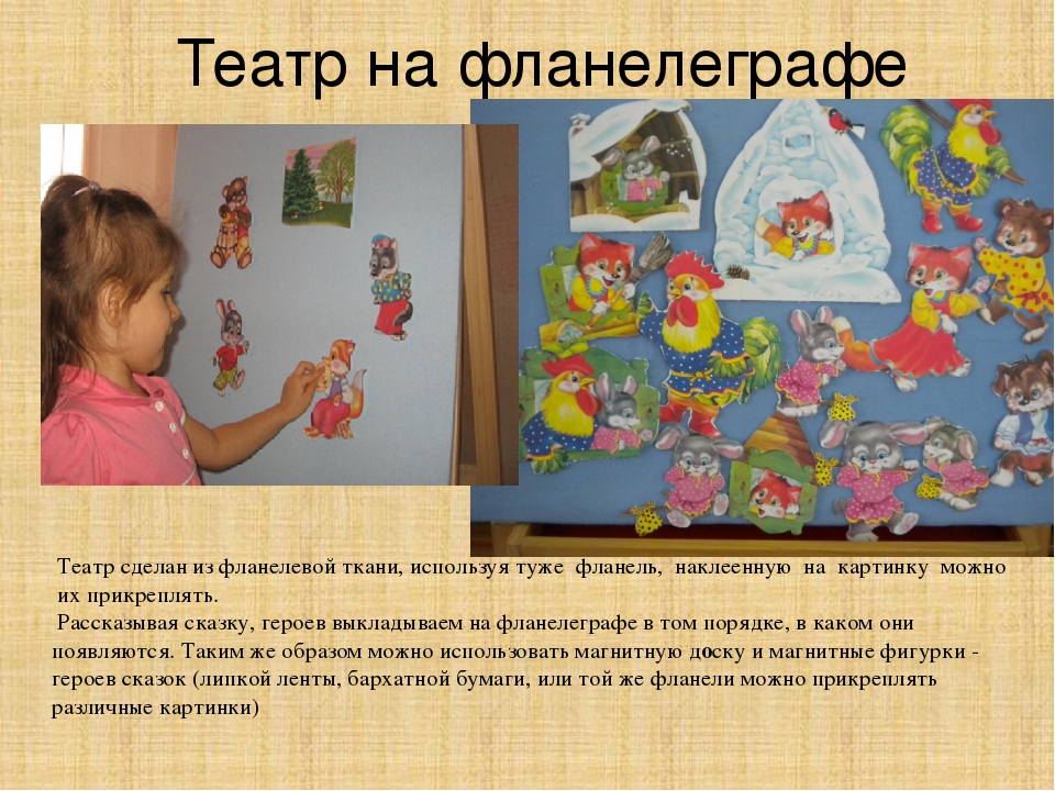Театр на фланелеграфе Театр на фланелеграфе
