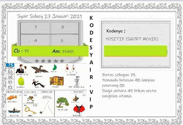 Prediksi keluaran sdy rabu 27 januari 2021
