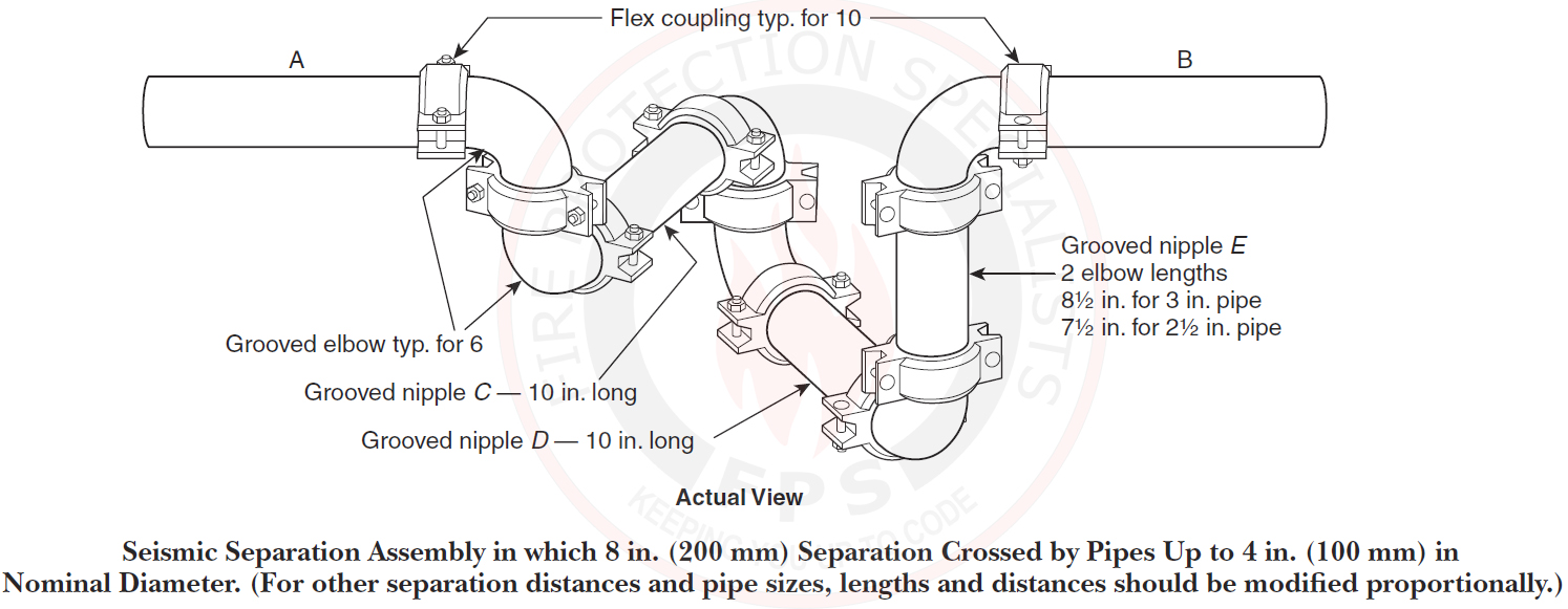 Seismic separation assembly Fire Protection Specialists