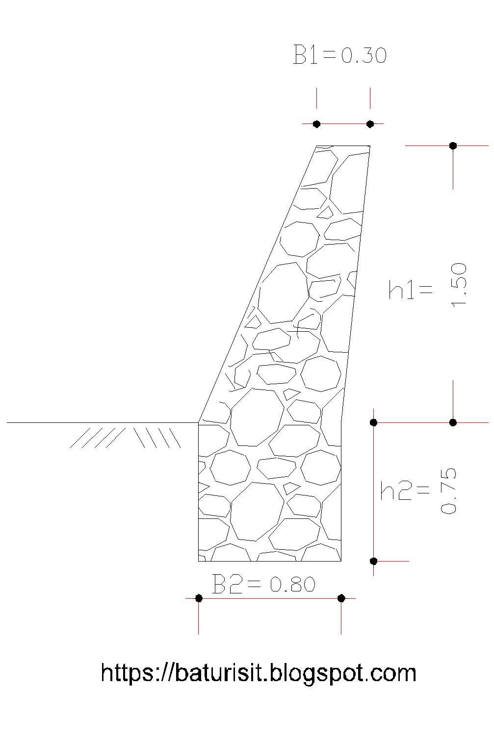 cara menghitung volume drainase cara menghitung volume drainase
