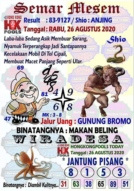 Prediksi Togel Hongkong Rabu 26 Agustus 2020 Hk Jitu Prediksitogeljp