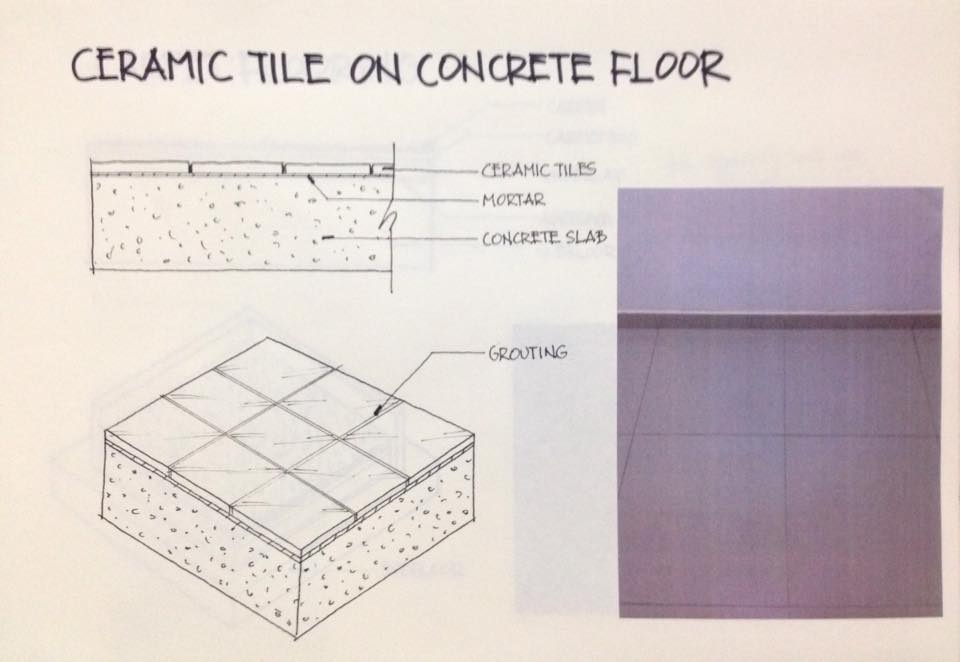 Jonathan's Blog Ceramic Tile on Concrete Floor