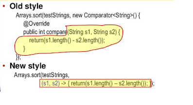 java comparator comparable examples sorting objects advanced method reference writing using