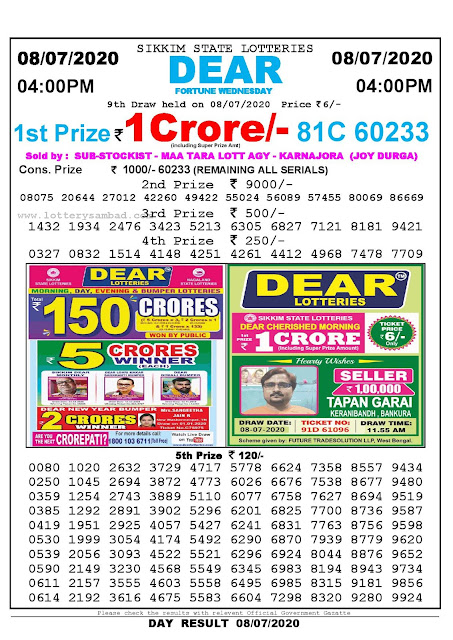 Sikkim State Lotteries 08-07-2020 Lottery Sambad Result 04:00 PM Sikkim State Lotteries 08-07-2020 Lottery Sambad Result 04:00 PM