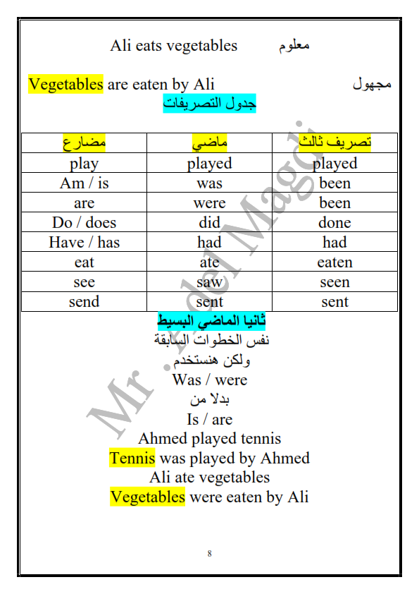 ملخص كلمات وقواعد منهج كونكت بلس للصف الثالث الابتدائي ترم ثاني %25D9%2583%25D9%2588%25D9%2586%25D9%2583%25D8%25AA-%25D8%25A8%25D9%2584%25D8%25B3-%25D8%25AB%25D8%25A7%25D9%2584%25D8%25AB%25D8%25A9-%25D8%25A7%25D8%25A8%25D8%25AA%25D8%25AF%25D8%25A7%25D8%25A6%25D9%258A-%25D9%2585%25D8%25B3%25D8%25AA%25D8%25B1-%25D8%25B9%25D8%25A7%25D8%25AF%25D9%2584_008