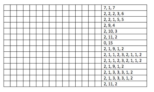 5.Sınıf Bilişim Teknolojileri 2.Ünite Bilgisayarda Gördüklerim