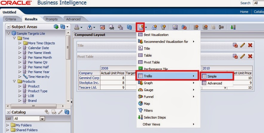 Trellis View Oracle Business Intelligence: Trellis View in OBIEE 11g