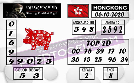 Pred Hk Selasa 06 Oktober 2020 Pred Togel Hongkong Hk Malam Ini