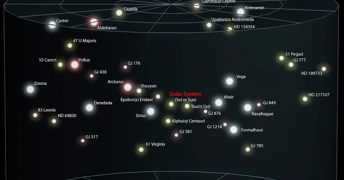 Infobservador ¿Son cercanas las estrellas visibles a simple vista?