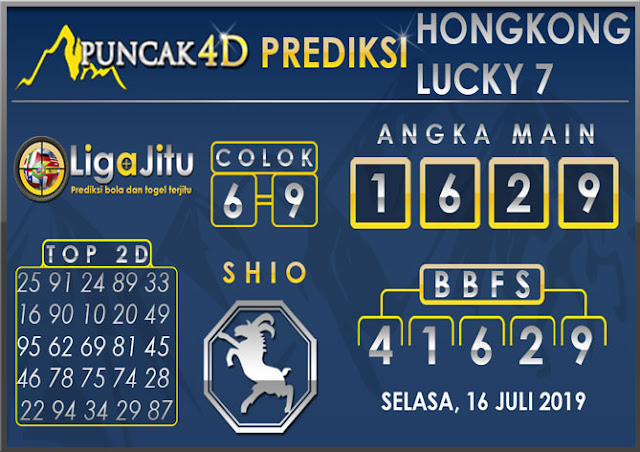 PREDIKSI TOGEL HONGKONG LUCKY7 PUNCAK4D 16 JULI 2019