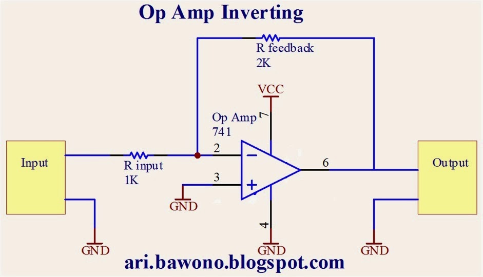 ELEKTRONIKA DAN MIKROKONTROLER: Op-Amp Penguat Membalik dan Tak Membalik