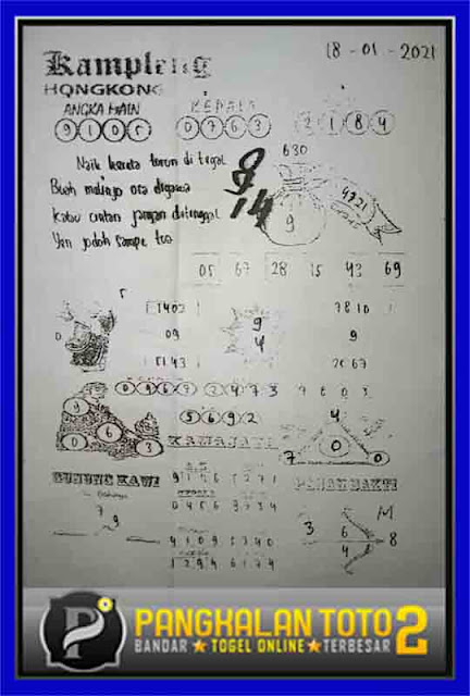 Kode Syair Hk 18 Mei 2021 Prediksi Hk Keraton4d Kode Syair Hk 18 Mei 2021 Prediksi Hk Keraton4d