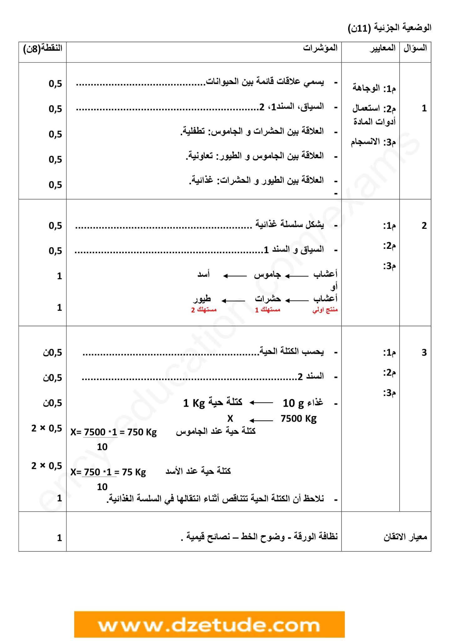 فرض العلوم الطبيعية الفصل الأول للسنة الثانية متوسط - الجيل الثاني نموذج 9