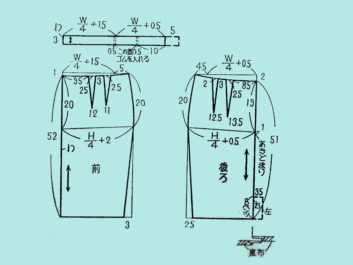 53+ Pola Rok Span Rempel Depan, Inspirasi Untuk Gaya