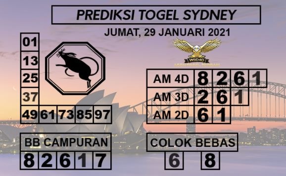 Bocoran Syair Sydney 29 Januari 2021 Harian