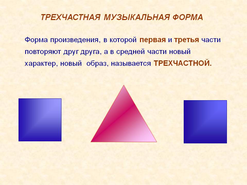 Сложная трехчастная форма в музыке схема