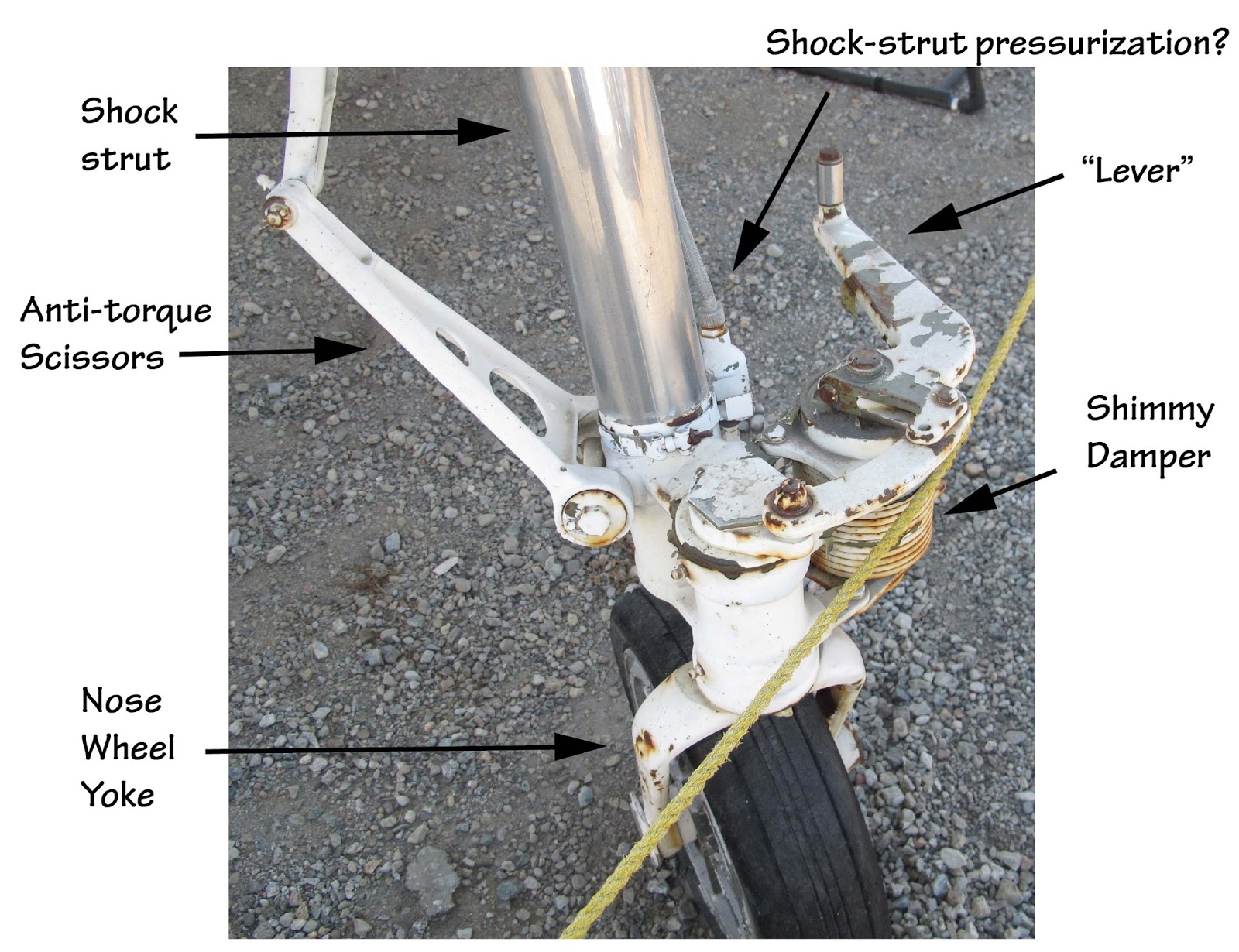 Tailhook Topics Drafts FJ2/3 Nose Landing Gear