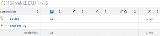 Ημέρα... στόπερ!