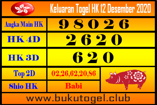 Prediksi Togel Hk 12 Desember 2020