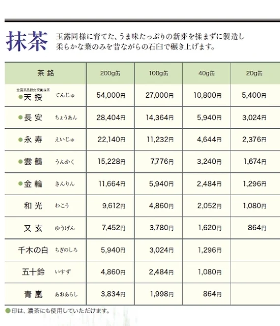 [台南][新營] 三一宅 藝空間