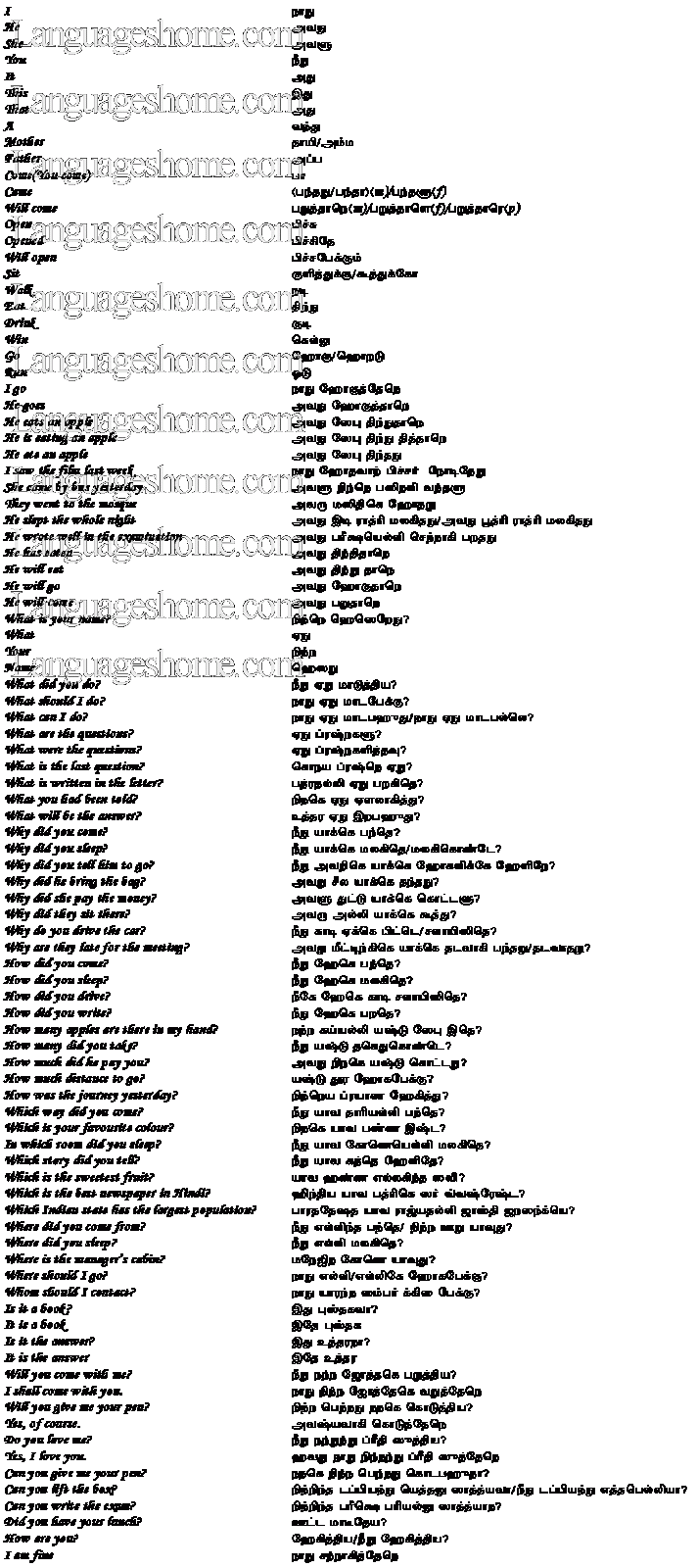 Learn English Through Tamil Pdf Books Free Download