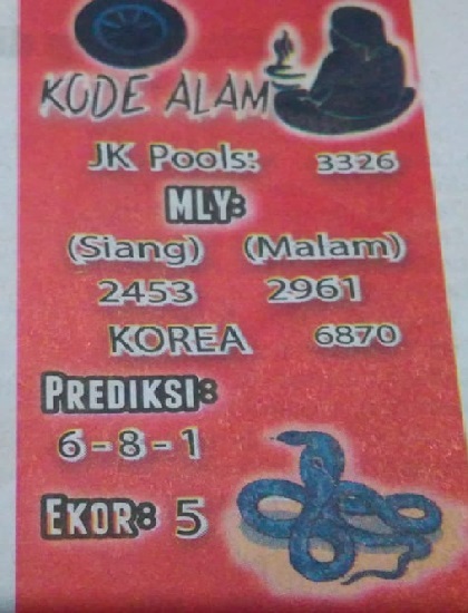 Gambar Kalong Hk Hari Ini Rahman Gambar