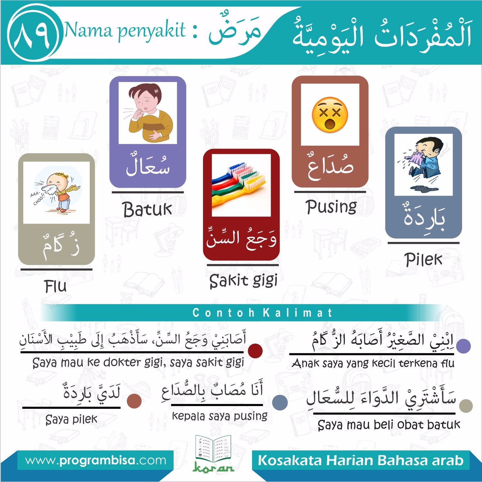 Belajar Bahasa Arab KORAN BAHASA ARAB Edisi 89 Nama Penyakit