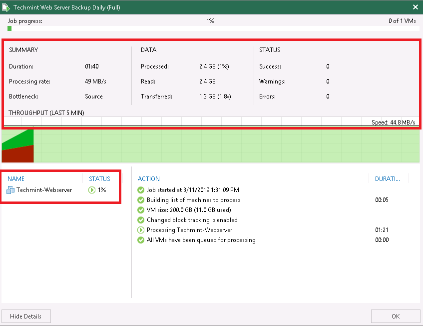How to create a Backup Job in Veeam Backup and replication Techmint
