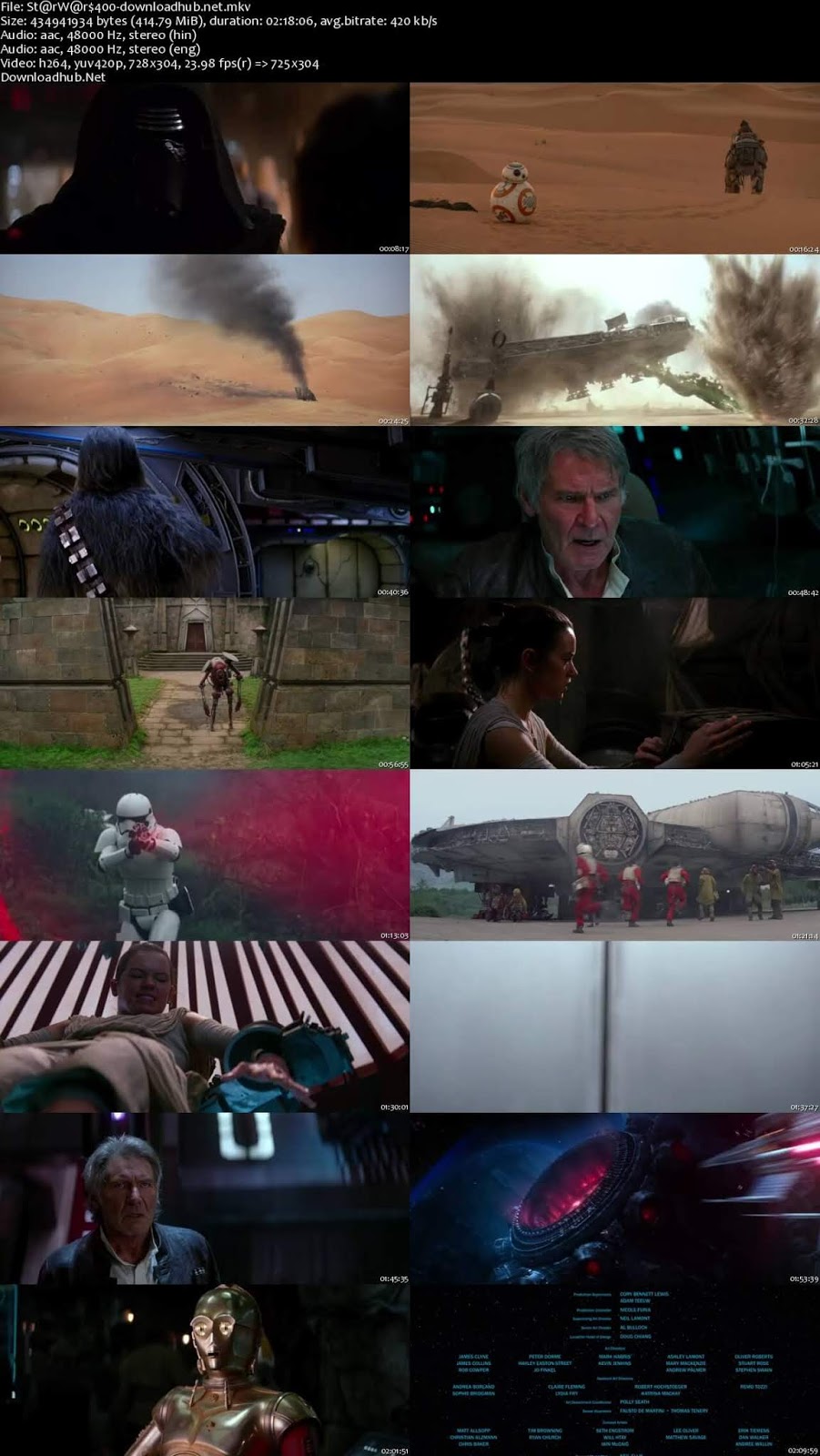 star wars the force awakens full movie download mp4 star wars the force awakens full movie download mp4