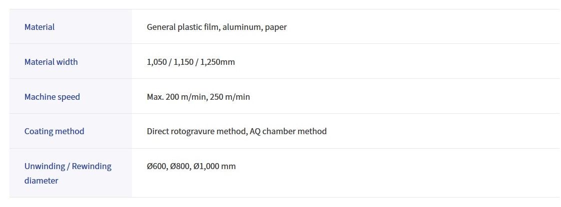 FML2 series(Dry laminator)