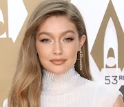 Gigi Hadid Agent Contact, Booking Agent, Manager Contact, Booking Agency, Publicist Phone Number, Management Contact Info