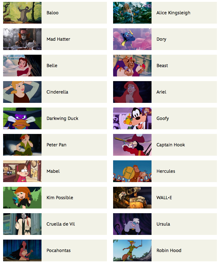 Disney Figuren Liste Mit Bild Disney Figuren Liste Mit Bild