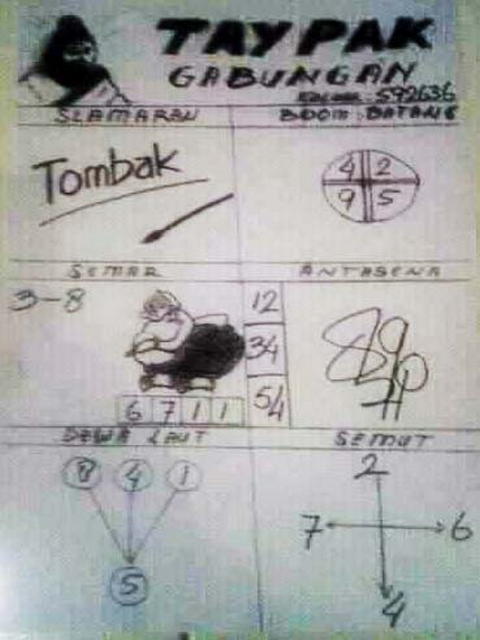 Prediksi Syair Hk 25 Mei 2021 Syair Togel Hk Pangkalantoto