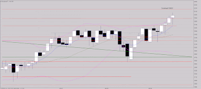 Bilan 2019 perspectives 2020