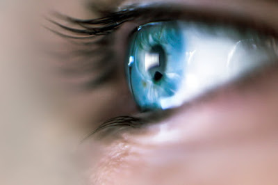 Eye Tracking Eye Tracking