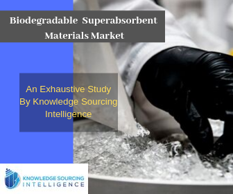 biodegradable superabsorbent materials market 