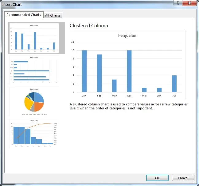 Cara Membuat Grafik Di Excel Disertai Contoh Workbook