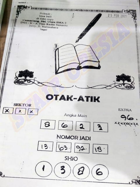TOGEL TERPERCAYA ASIKTOTO