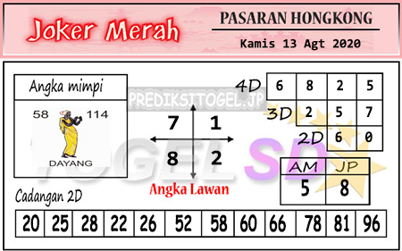 Prediksi Joker Merah Kamis 13 Agustus 2020