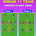 WC 2019: Match 2 - WI VS PAK Dream11 team: Dream11 Fantasy Cricket Tips, Playing XI, PAK vs WI Dream11 team
