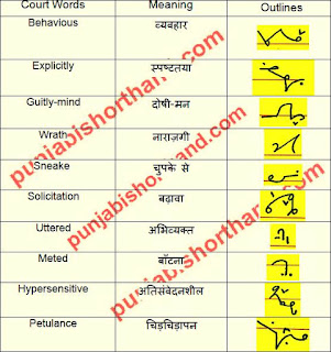 court-shorthand-outlines-27-april-2021