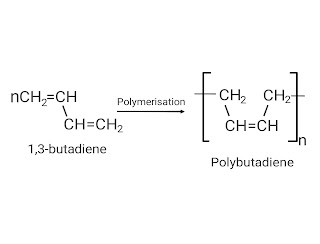 This image shows synthesis of Polybutadiene rfrom Butadiene.