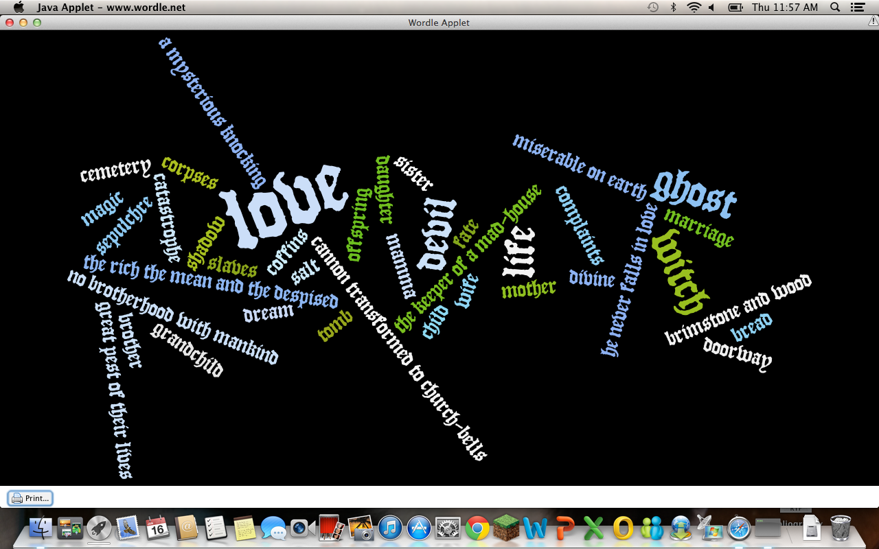 Challenging Conventions Group 3 Wordle