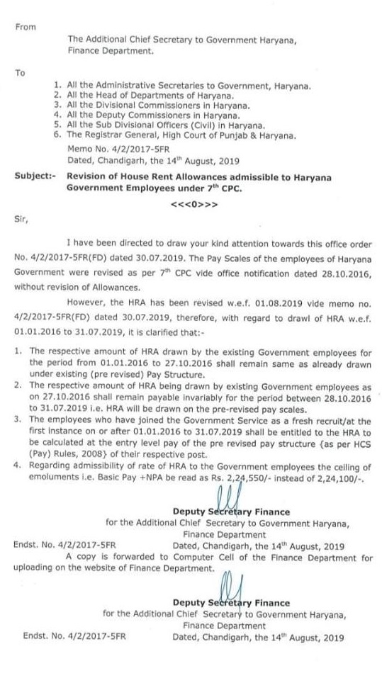 HARYANA EDUCATION Revision of House Rent Allowance admissible to